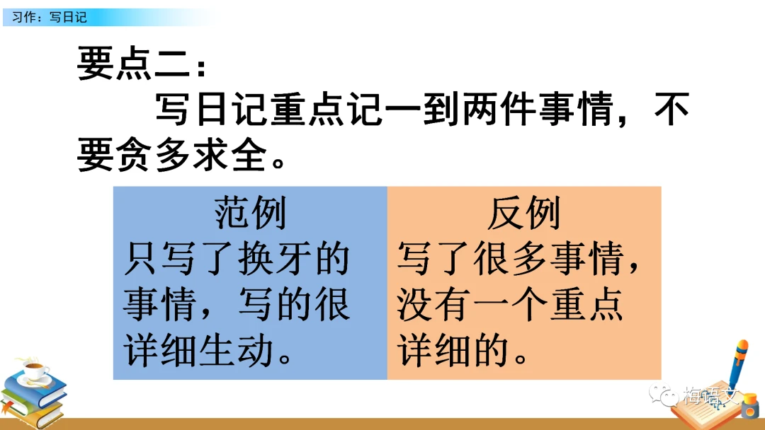 篮球零基础训练30天计划怎么写_2